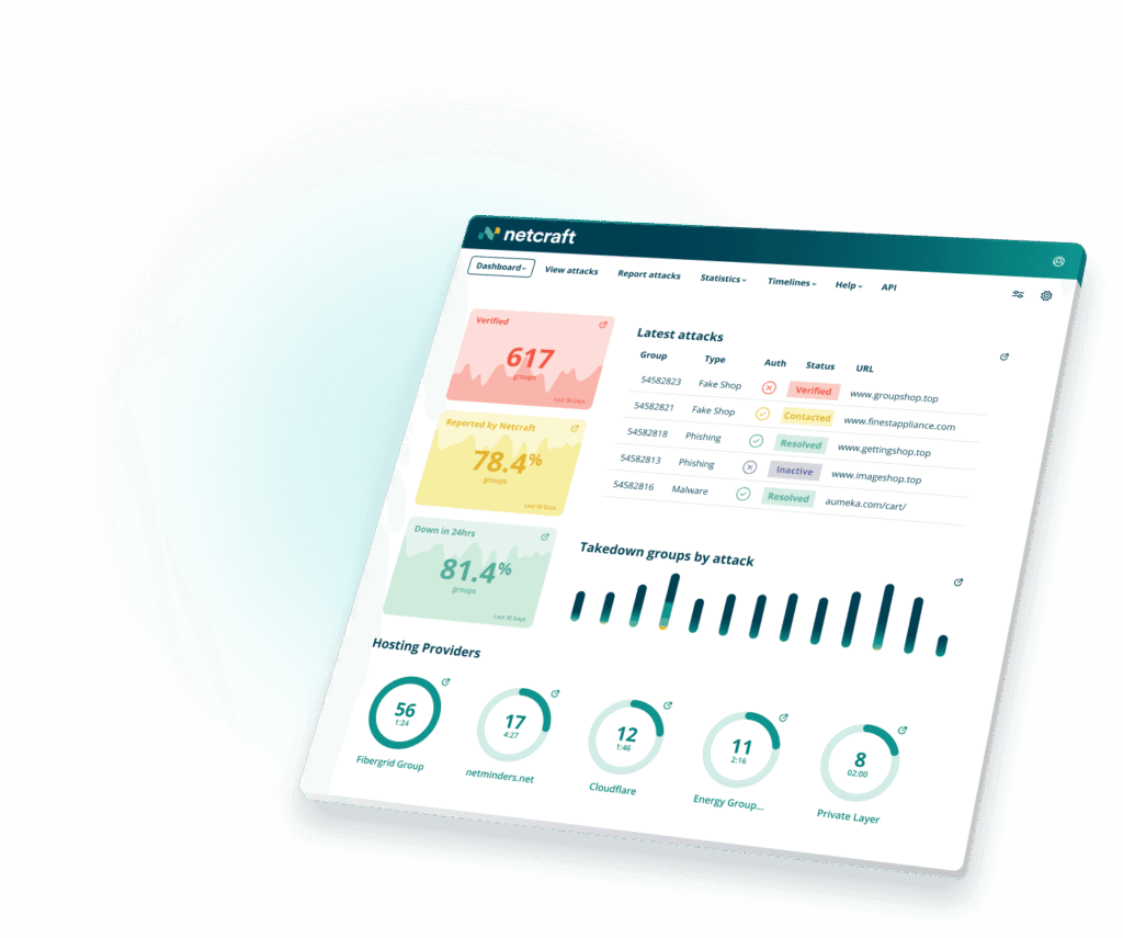 Xnxx Viet Nam Moi Nhat Giải Mã Sức Hút Sân Chơi Cá Cược Trực Tuyến